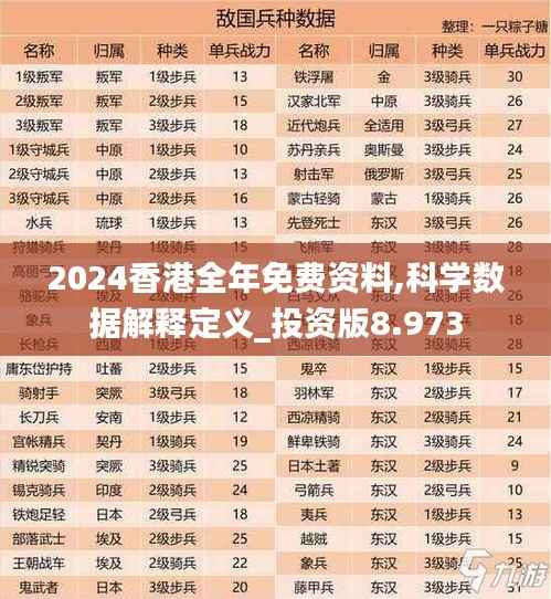 2024香港全年免费资料,科学数据解释定义_投资版8.973