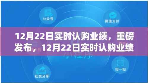 重磅发布,12月22日实时认购业绩,高科技产品革新引领未来生活新体验