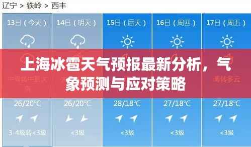 上海冰雹天气预报最新分析,气象预测与应对策略