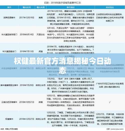 权健最新官方消息揭秘今日动态