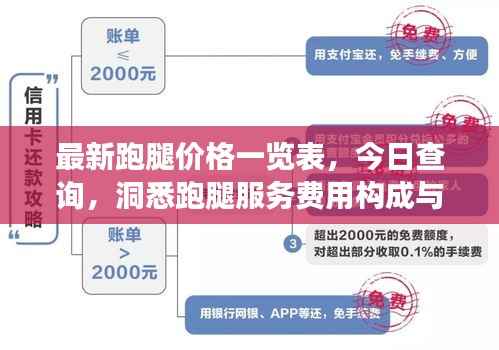 眉清目秀 第2页